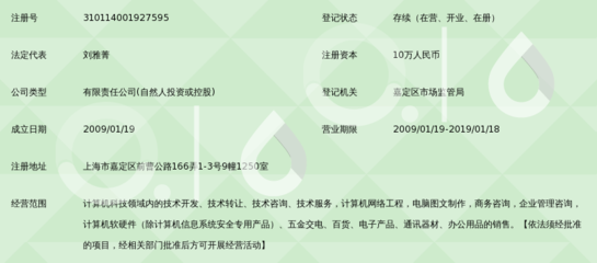 上海賽羅靈軟件 一站式信息技術(shù)咨詢服務(wù)的領(lǐng)航者
